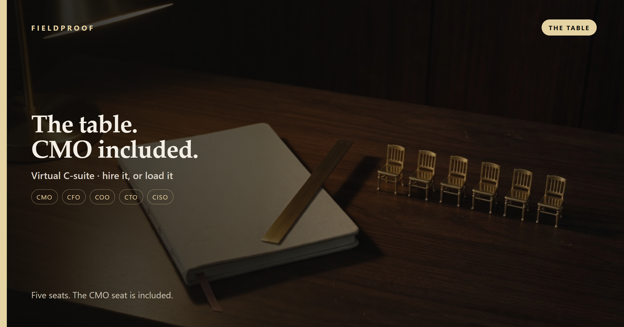 Virtual C-suite — five seats, CMO included